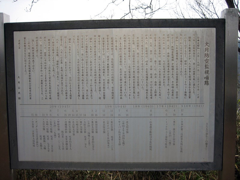 高川山